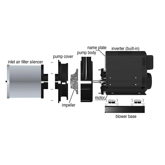 high speed centrifugal blower cost